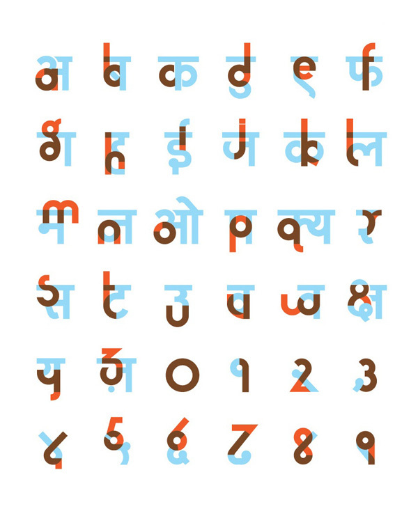 English Words In Hindi Font